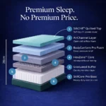 The Drift Pro - Memory Foam Mattress - Medium Firm - Image 3