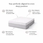 The Drift Pro - Memory Foam Mattress - Medium Firm - Image 4