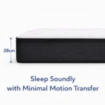 The Rise Pro - Hybrid Mattress- Medium Firm - Image 6